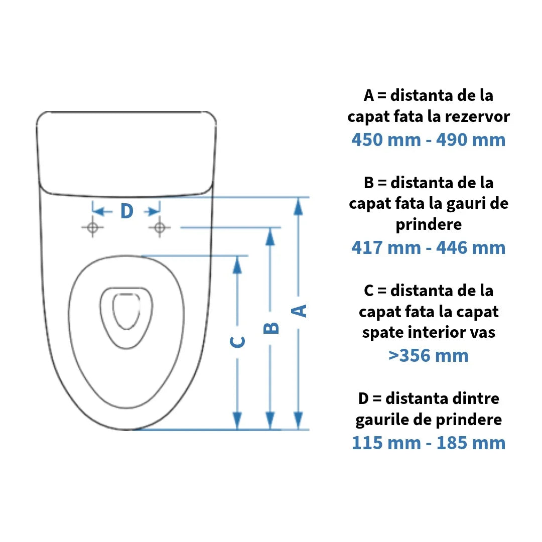 Capac WC cu functie de bideu si filtru anticalcar inclus, model scurt 45-49 cm, consola