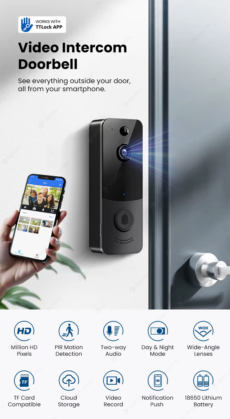 Sonerie cu camera video wireless, aplicatia TTLock si detectie de miscare