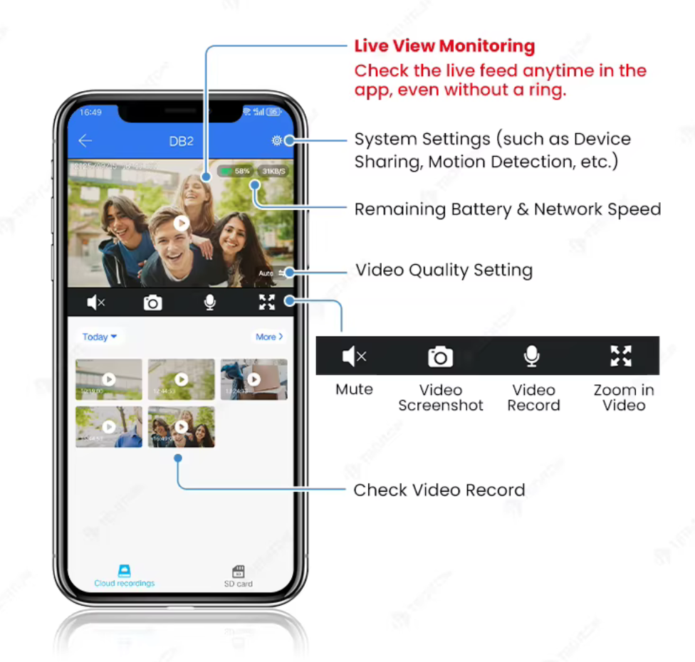 Sonerie cu camera video wireless, aplicatia TTLock si detectie de miscare