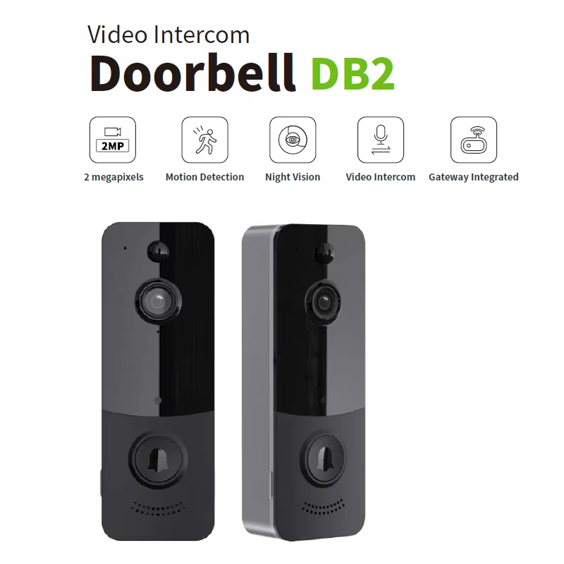 Sonerie cu camera video wireless, aplicatia TTLock si detectie de miscare