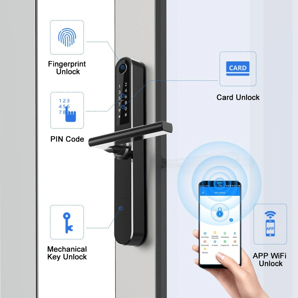 Yala inteligenta pentru usi termopan PVC deschidere cu amprenta, cod, card, telefon, Wi-Fi, Bluetooth, negru