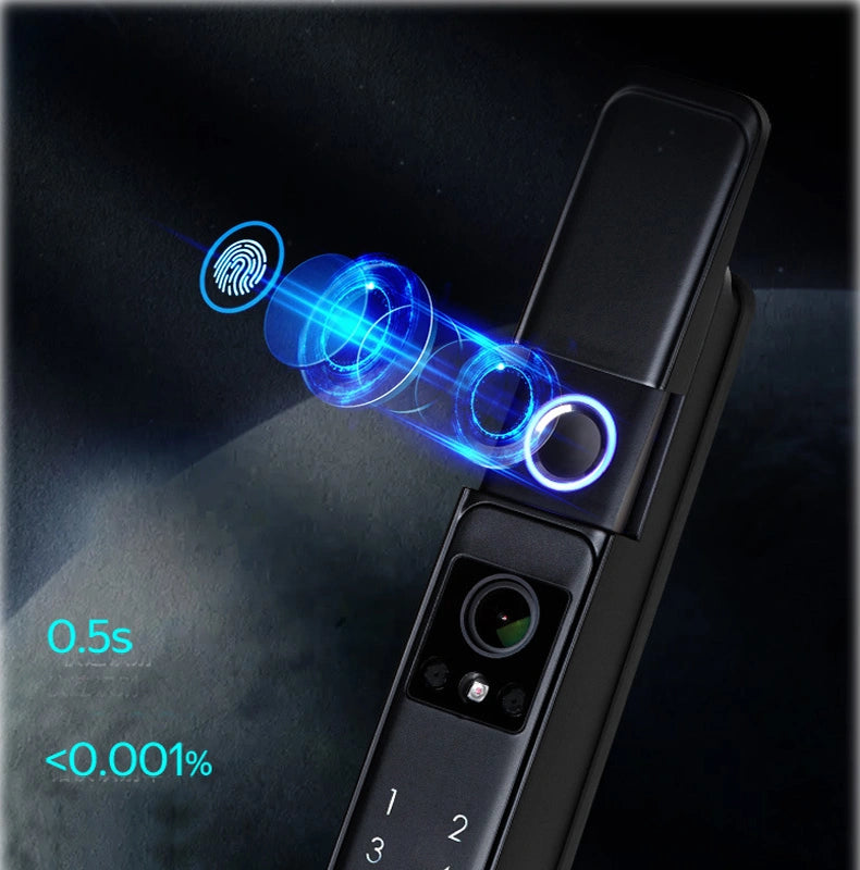 Yala smart termopan cu recunoastere faciala, control prin aplicatia TTLock si WiFi de la distanta
