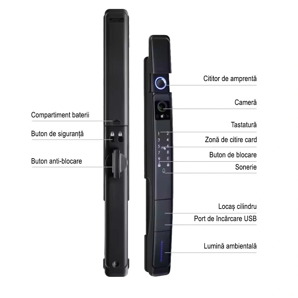 Yala smart termopan cu recunoastere faciala, control prin aplicatia TTLock si WiFi de la distanta